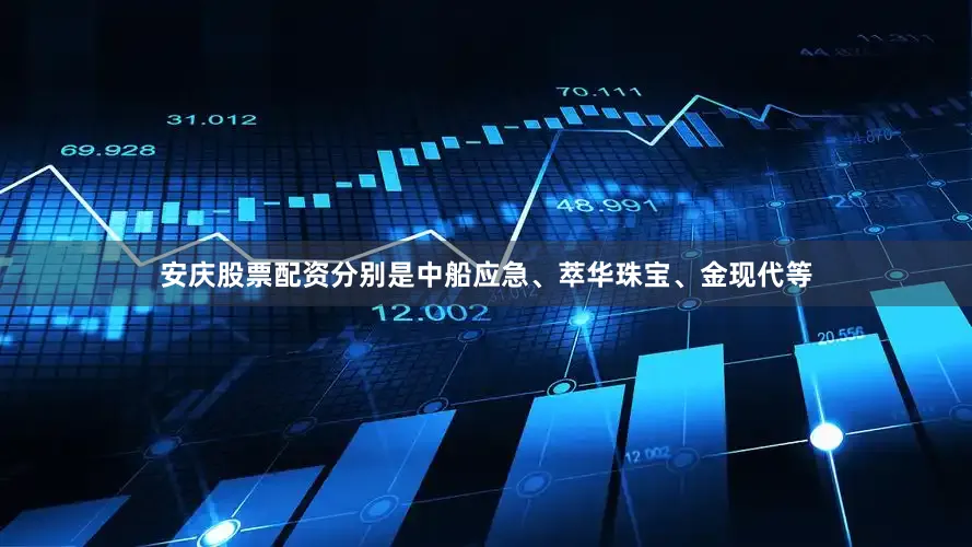 安庆股票配资分别是中船应急、萃华珠宝、金现代等