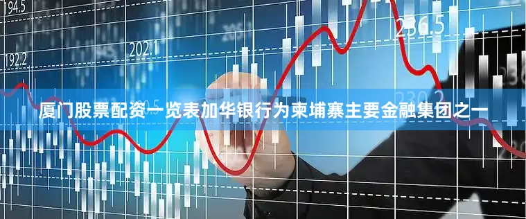 厦门股票配资一览表加华银行为柬埔寨主要金融集团之一