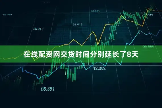 在线配资网交货时间分别延长了8天